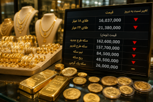 قیمت طلا و سکه کاهش یافت؛ افت نسبی نرخ‌ها در بازار