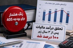 زنگ هشدار برای بودجه ۱۴۰۵؛ تحقق درآمد مالیاتی پس از سه سال به زیر ۱۰۰ درصد رسید