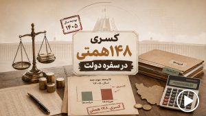کسری ۱۴۸ همتی فقط برای گندم؛ چرا پول گندم‌کاران دیر پرداخت می‌شود؟